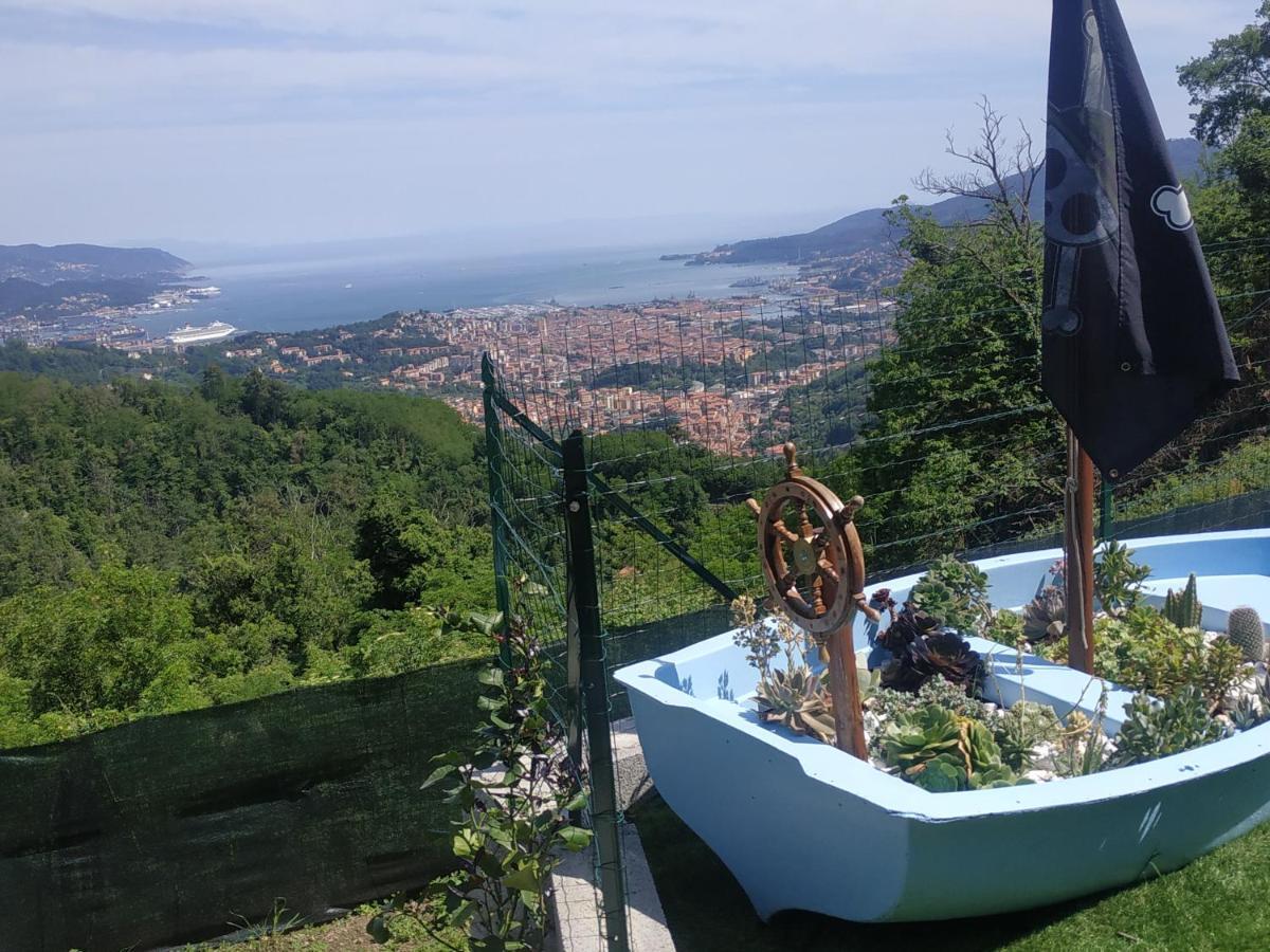 Villa Amphiorama *